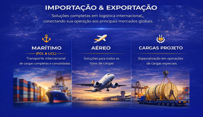 Importa-o-e-exporta-o-global-em-tr-s-modos.png